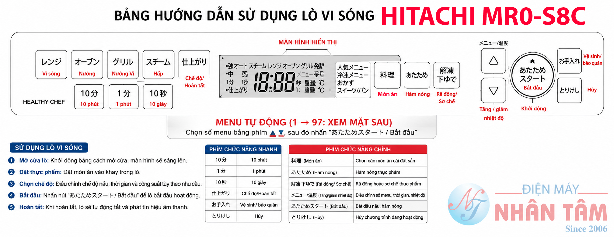 hitachi s8c new_1